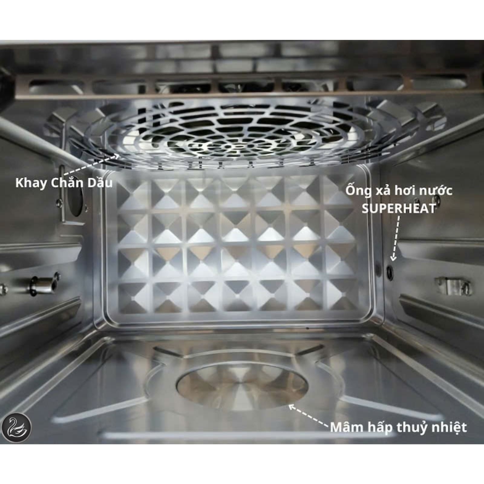 vị trí khay chắn dầu bảo vệ dây mayso và khoang bên trong nồi chiên